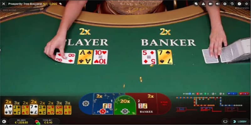 Chiến thuật Baccarat vì sao nên áp dung?