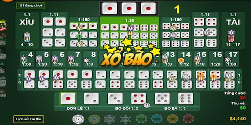 Tài xỉu trực tuyến BetVisa chiến thuật tăng tỷ lệ