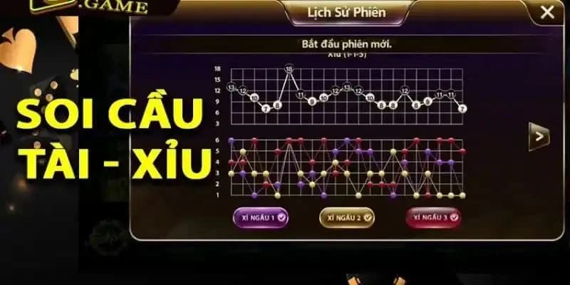Mẹo bắt cầu tài xỉu tổng hợp một số cách